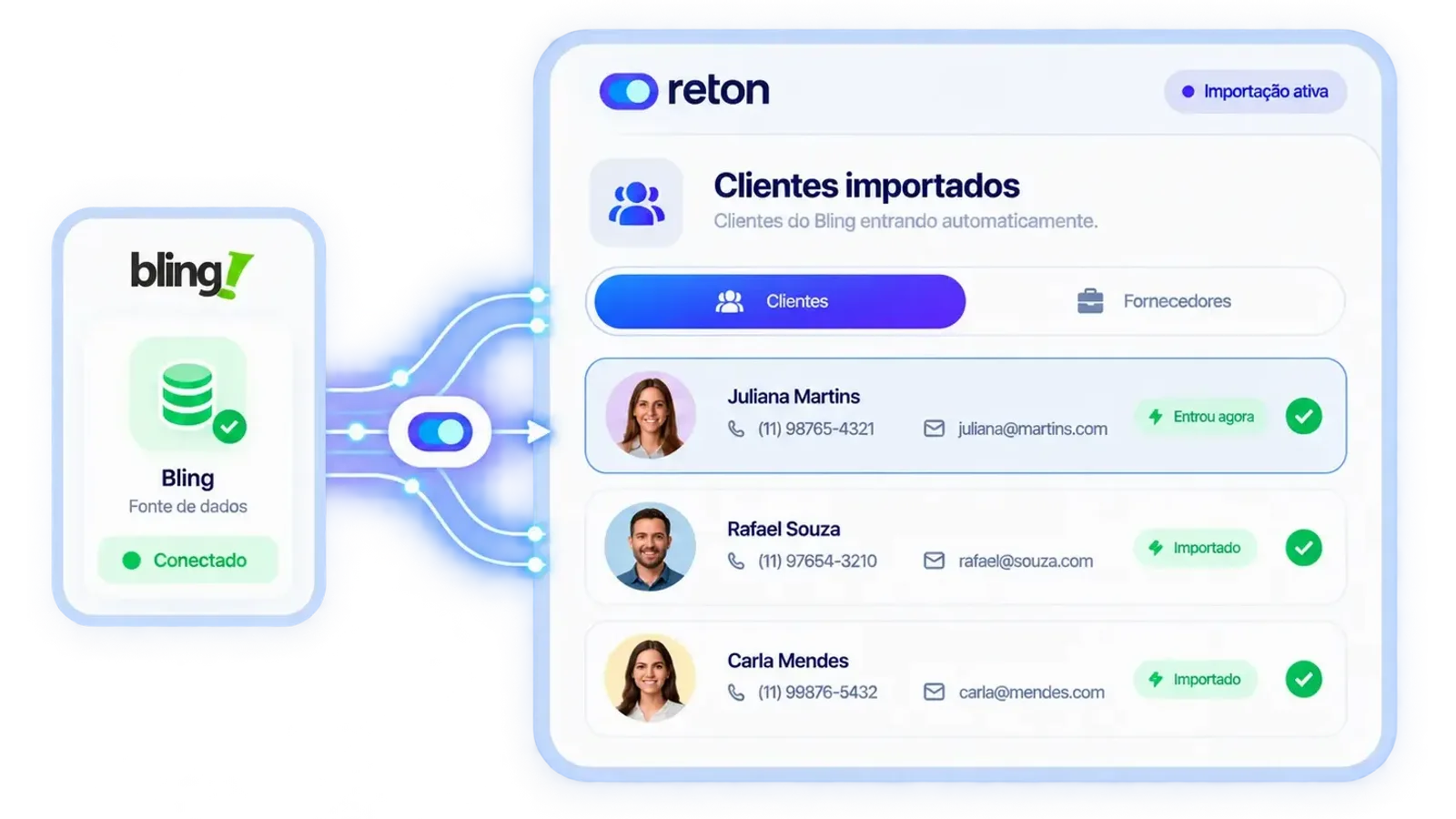 Ilustração: a conta do Bling conectada ao Reton, com os clientes entrando na base automaticamente
